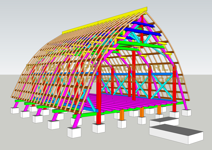 Render