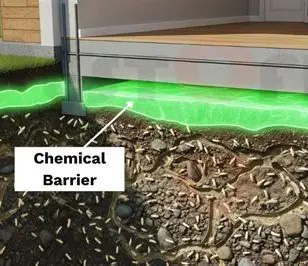 Chemical barrier